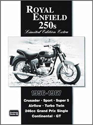 Royal Enfield 250s Limited Edition Extra 1956-1967