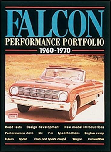 Falcon 1960-1970 Performance Portfolio